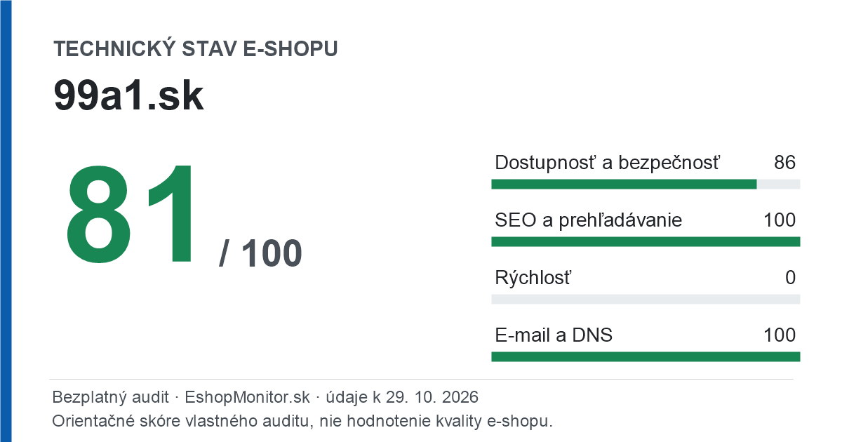 Zdieľacia karta: technický stav 99a1.sk 81 z 100