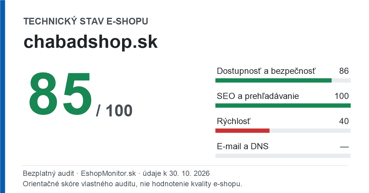 Zdieľacia karta: technický stav chabadshop.sk 85 z 100