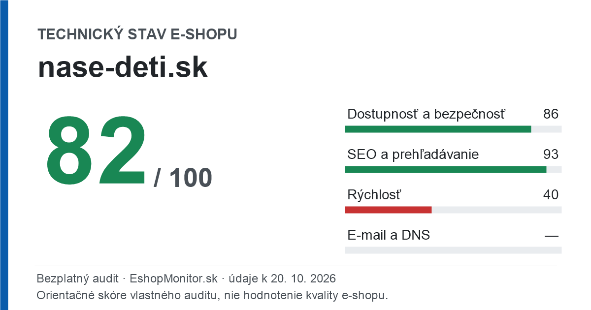 Zdieľacia karta: technický stav nase-deti.sk 82 z 100