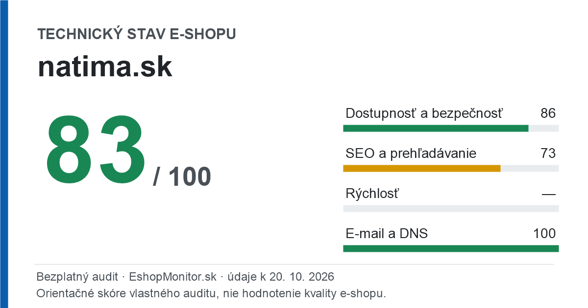 Zdieľacia karta: technický stav natima.sk 83 z 100