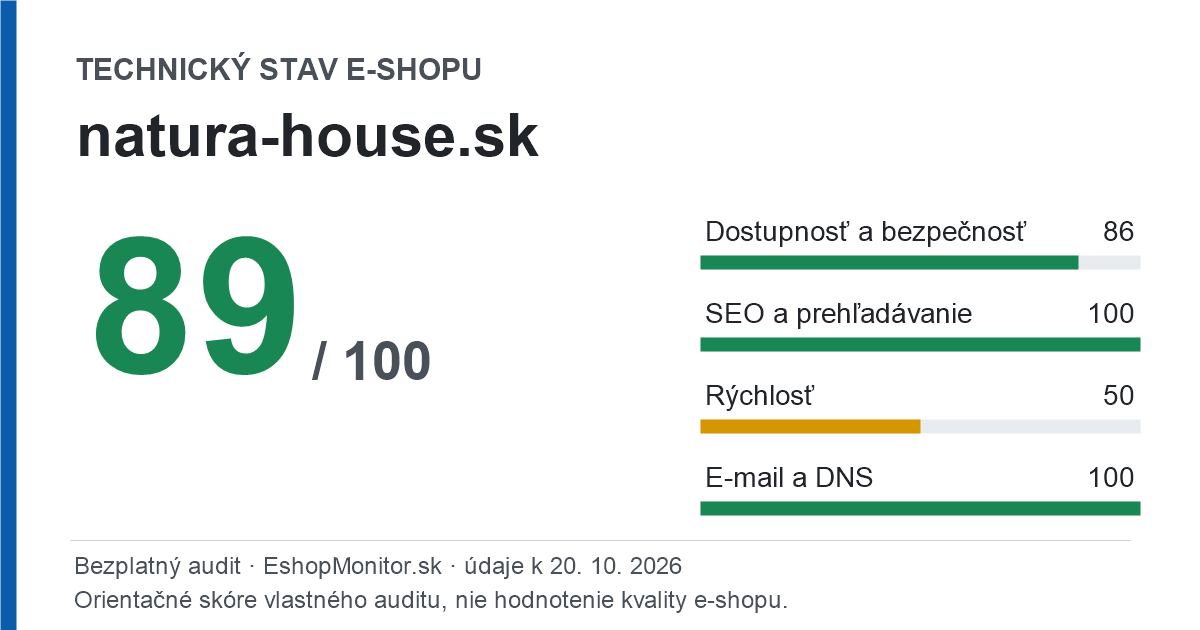 Zdieľacia karta: technický stav natura-house.sk 89 z 100