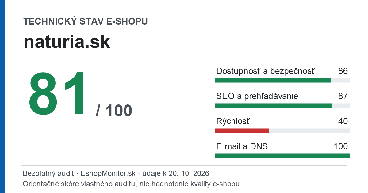 Zdieľacia karta: technický stav naturia.sk 81 z 100