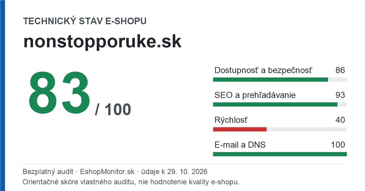 Zdieľacia karta: technický stav nonstopporuke.sk 83 z 100