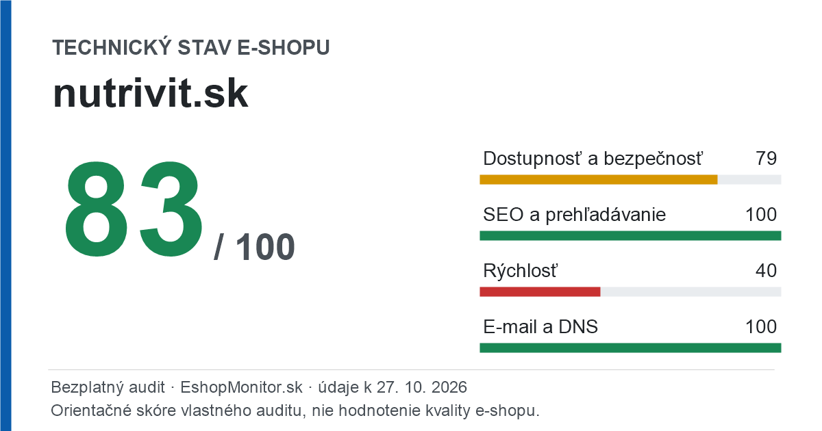 Zdieľacia karta: technický stav nutrivit.sk 83 z 100