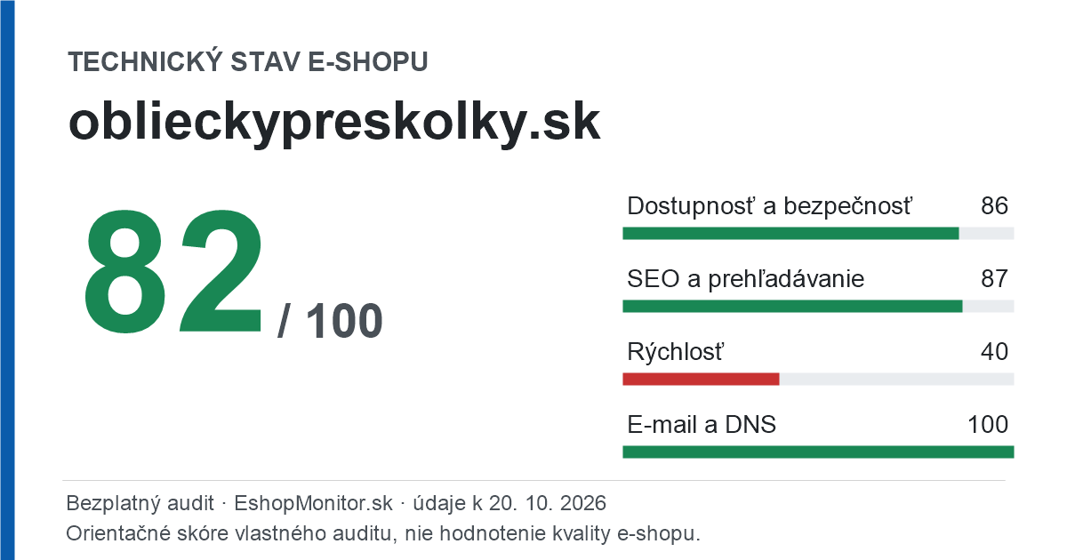 Zdieľacia karta: technický stav oblieckypreskolky.sk 82 z 100
