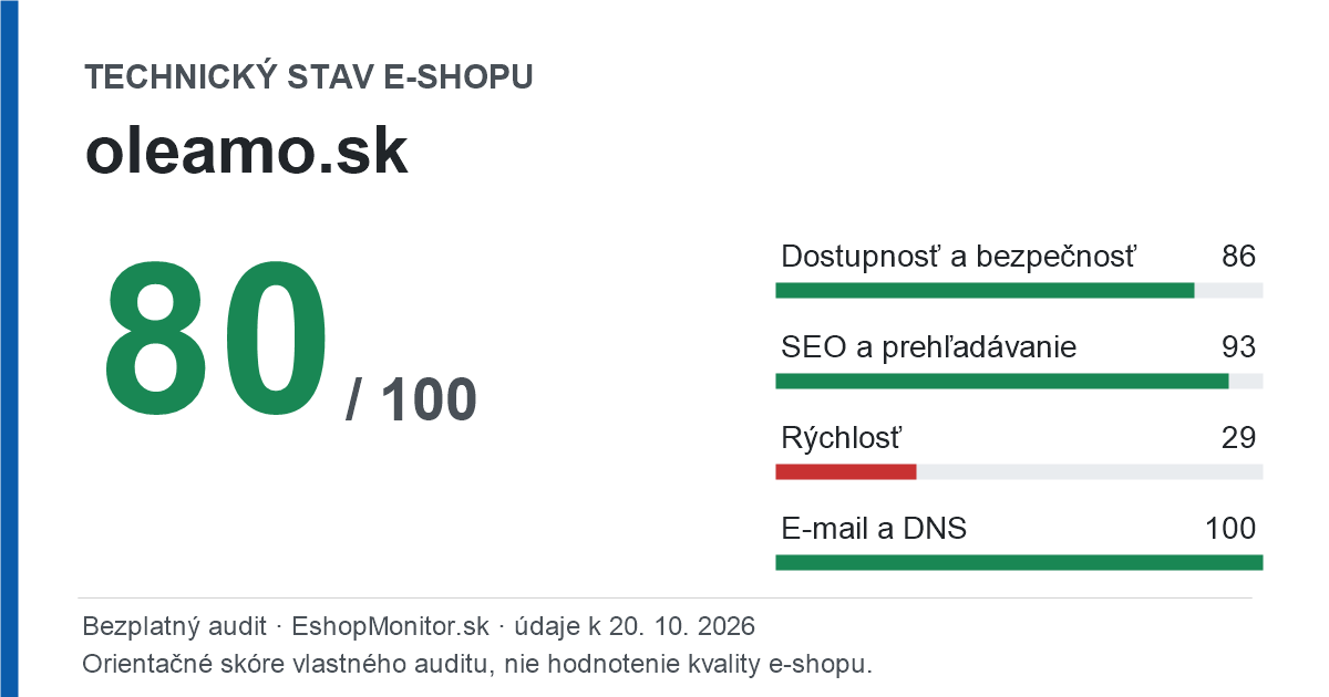 Zdieľacia karta: technický stav oleamo.sk 80 z 100