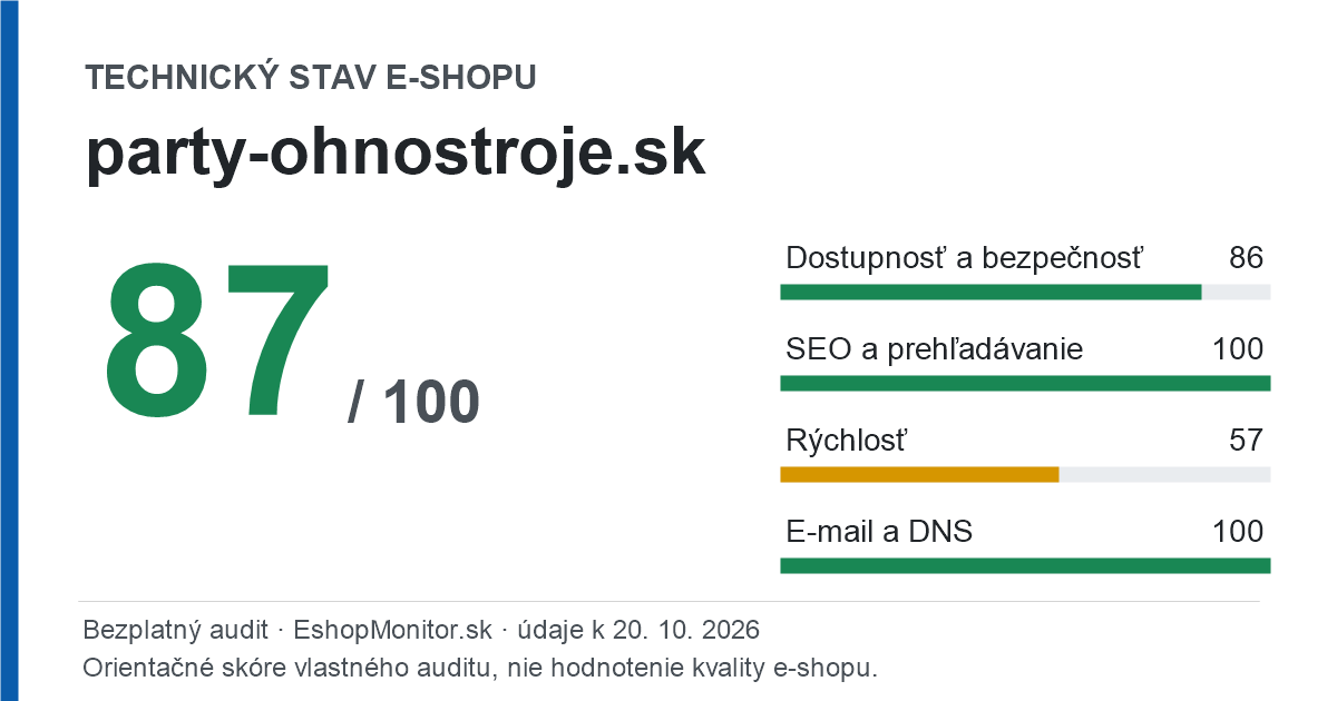 Zdieľacia karta: technický stav party-ohnostroje.sk 87 z 100