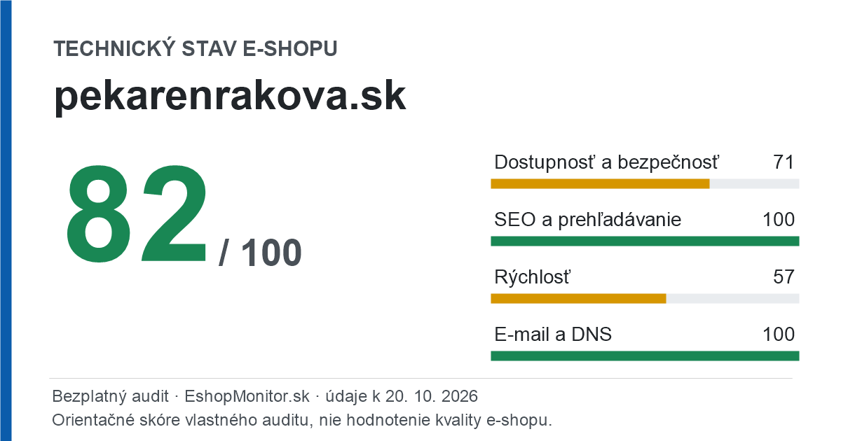 Zdieľacia karta: technický stav pekarenrakova.sk 82 z 100