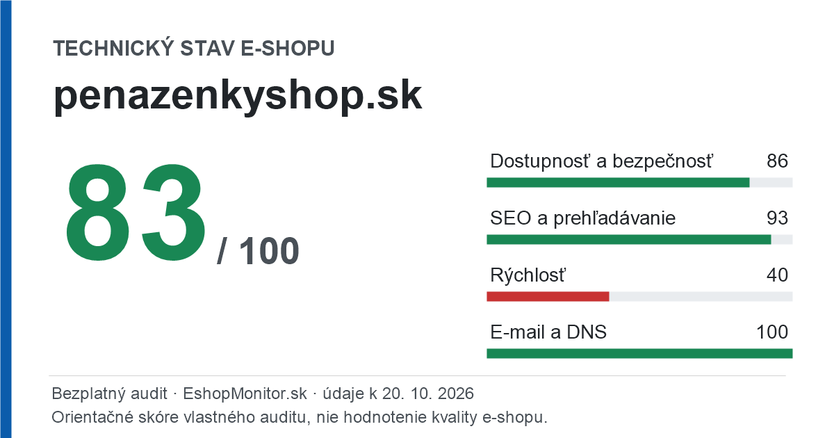 Zdieľacia karta: technický stav penazenkyshop.sk 83 z 100
