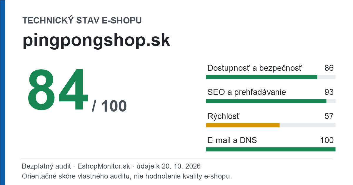 Zdieľacia karta: technický stav pingpongshop.sk 84 z 100