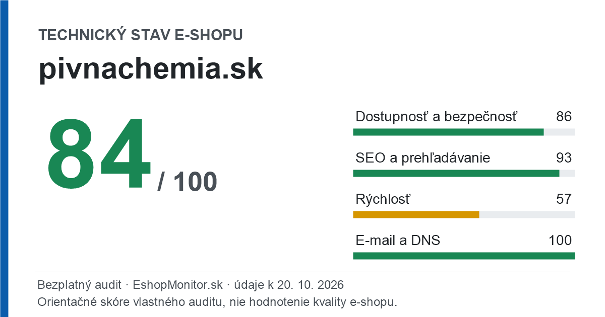Zdieľacia karta: technický stav pivnachemia.sk 84 z 100
