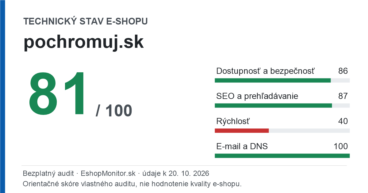 Zdieľacia karta: technický stav pochromuj.sk 81 z 100