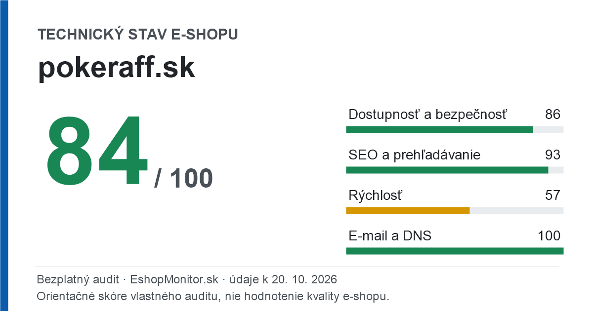 Zdieľacia karta: technický stav pokeraff.sk 84 z 100