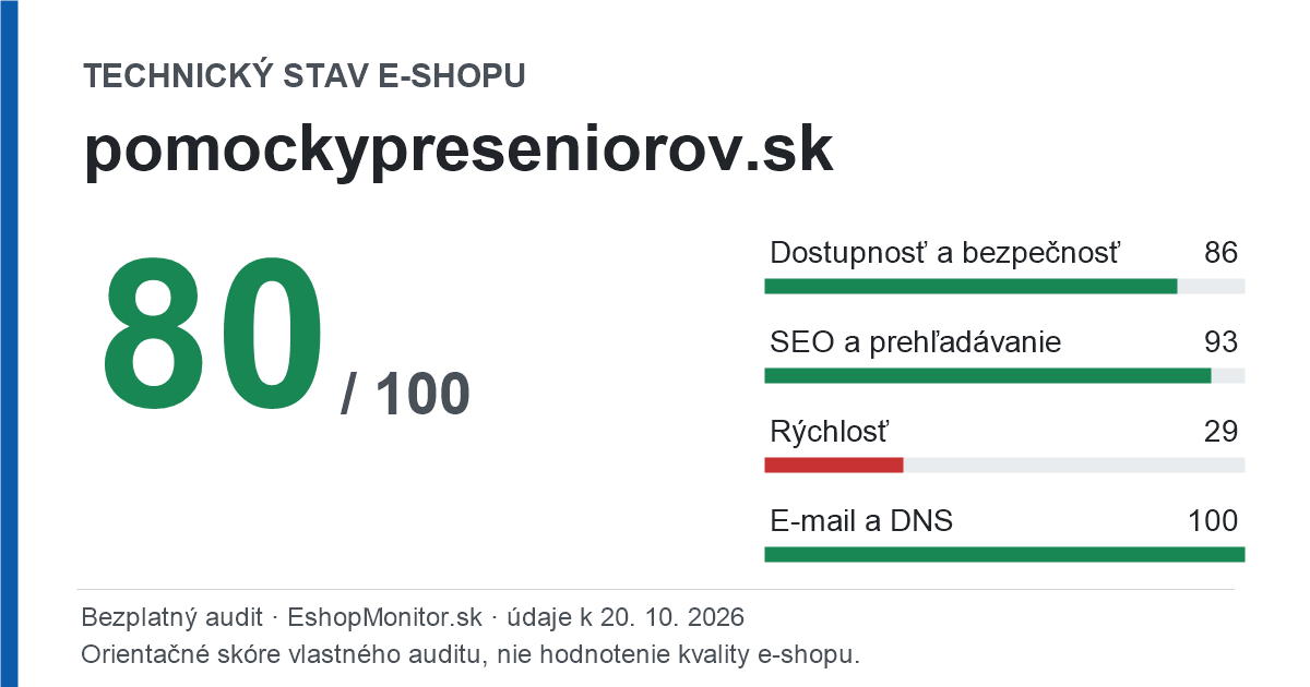 Zdieľacia karta: technický stav pomockypreseniorov.sk 80 z 100
