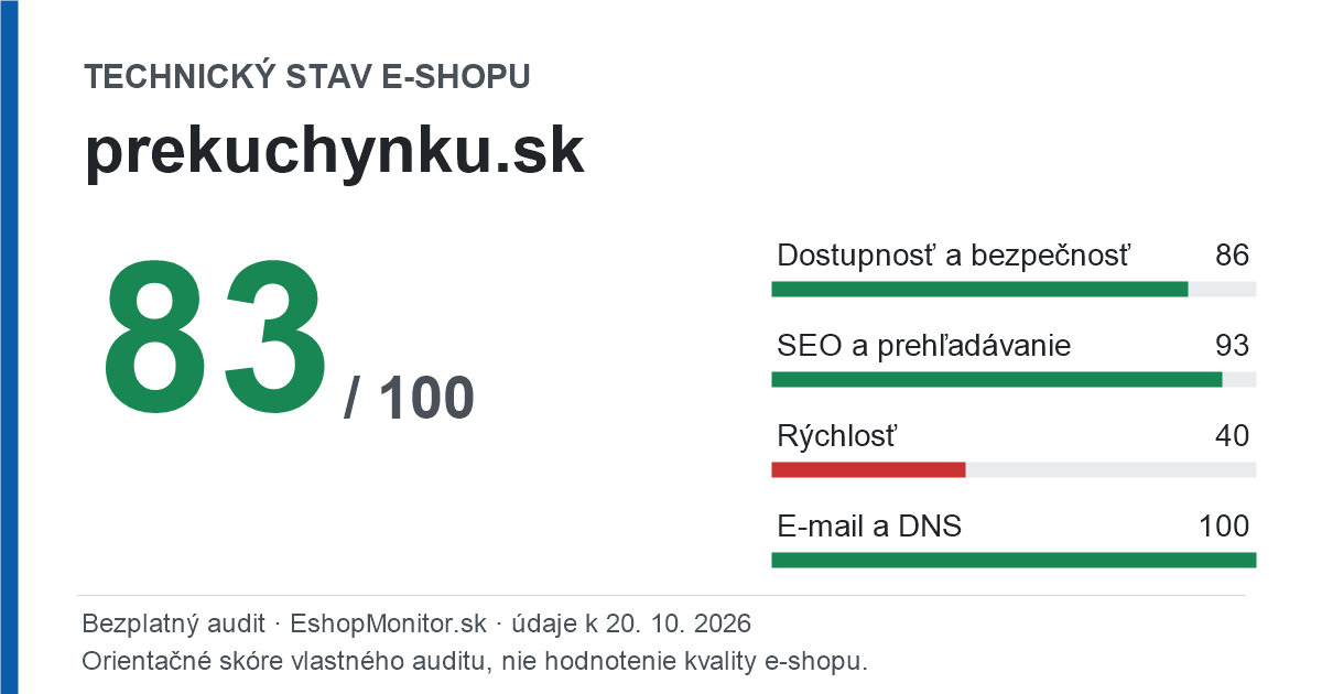Zdieľacia karta: technický stav prekuchynku.sk 83 z 100