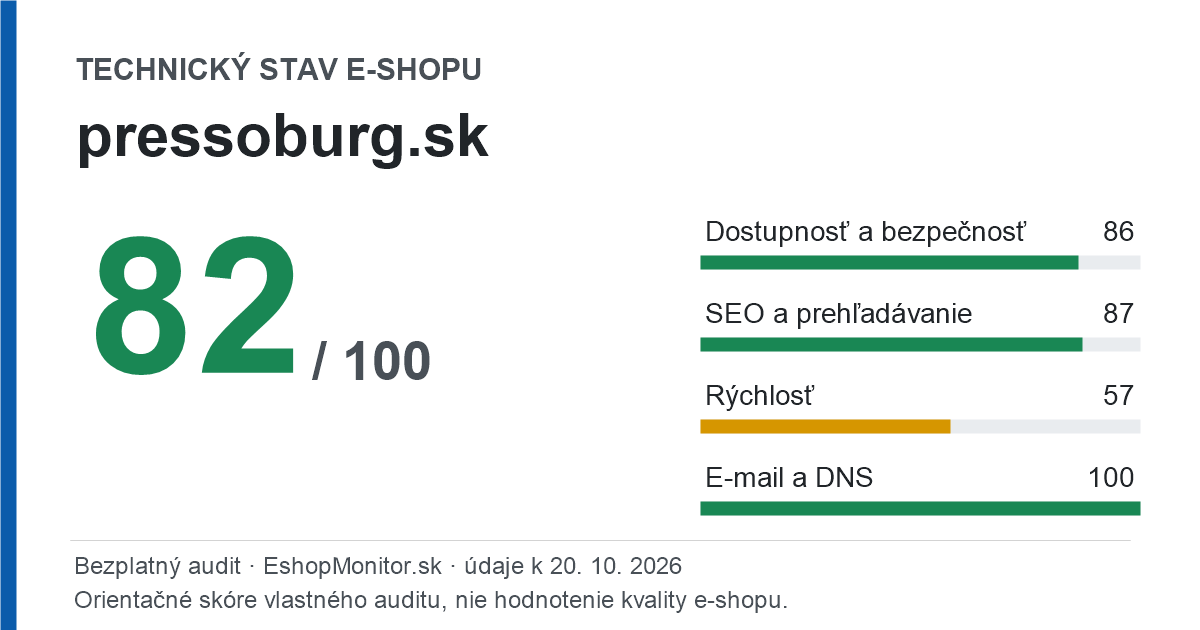 Zdieľacia karta: technický stav pressoburg.sk 82 z 100