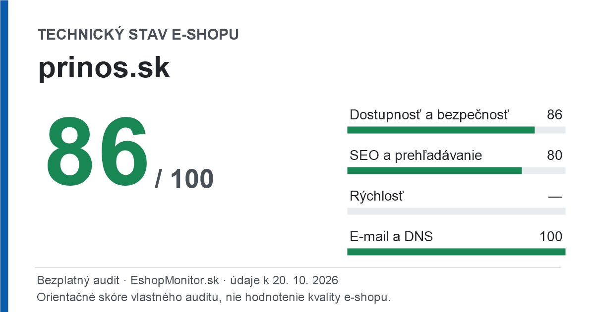 Zdieľacia karta: technický stav prinos.sk 86 z 100