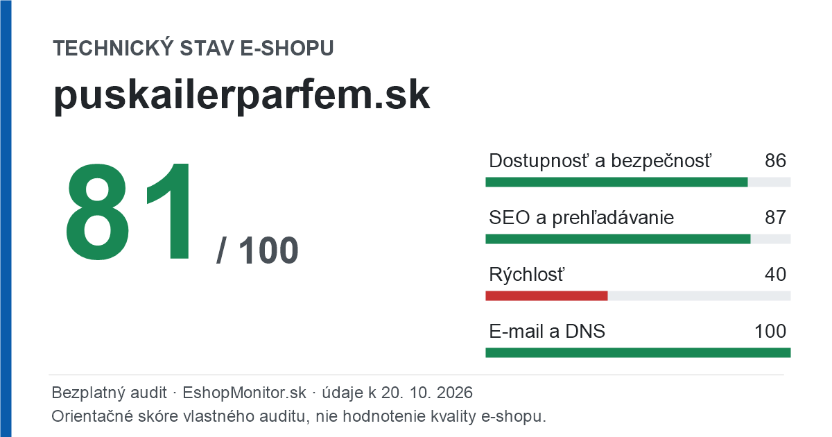 Zdieľacia karta: technický stav puskailerparfem.sk 81 z 100