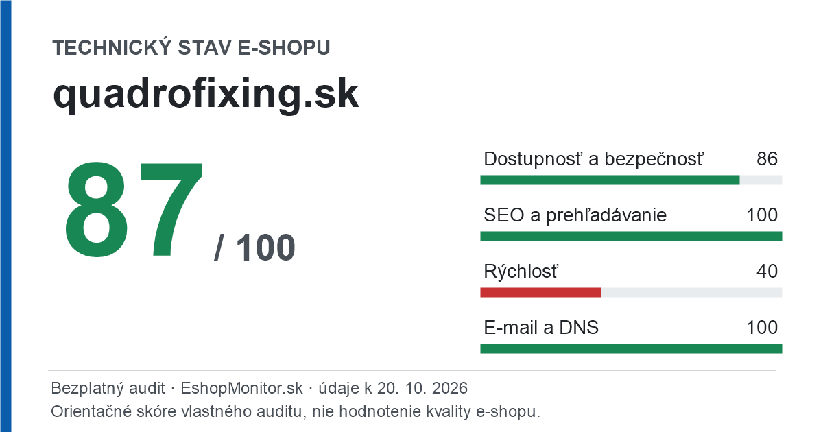 Zdieľacia karta: technický stav quadrofixing.sk 87 z 100