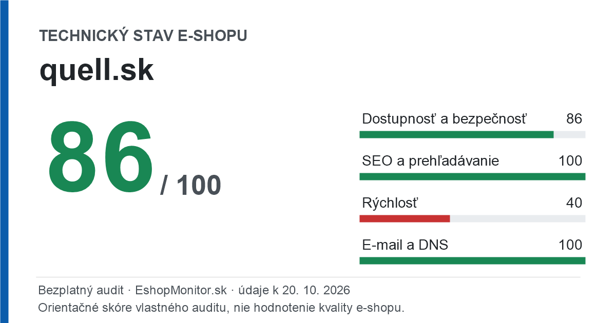 Zdieľacia karta: technický stav quell.sk 86 z 100