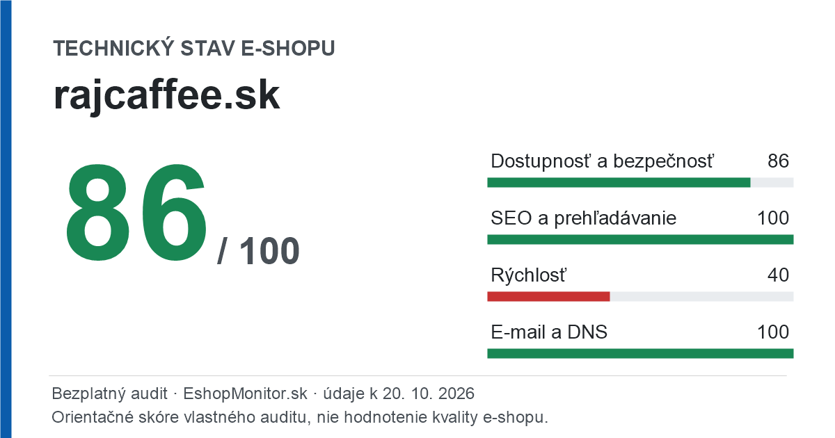 Zdieľacia karta: technický stav rajcaffee.sk 86 z 100