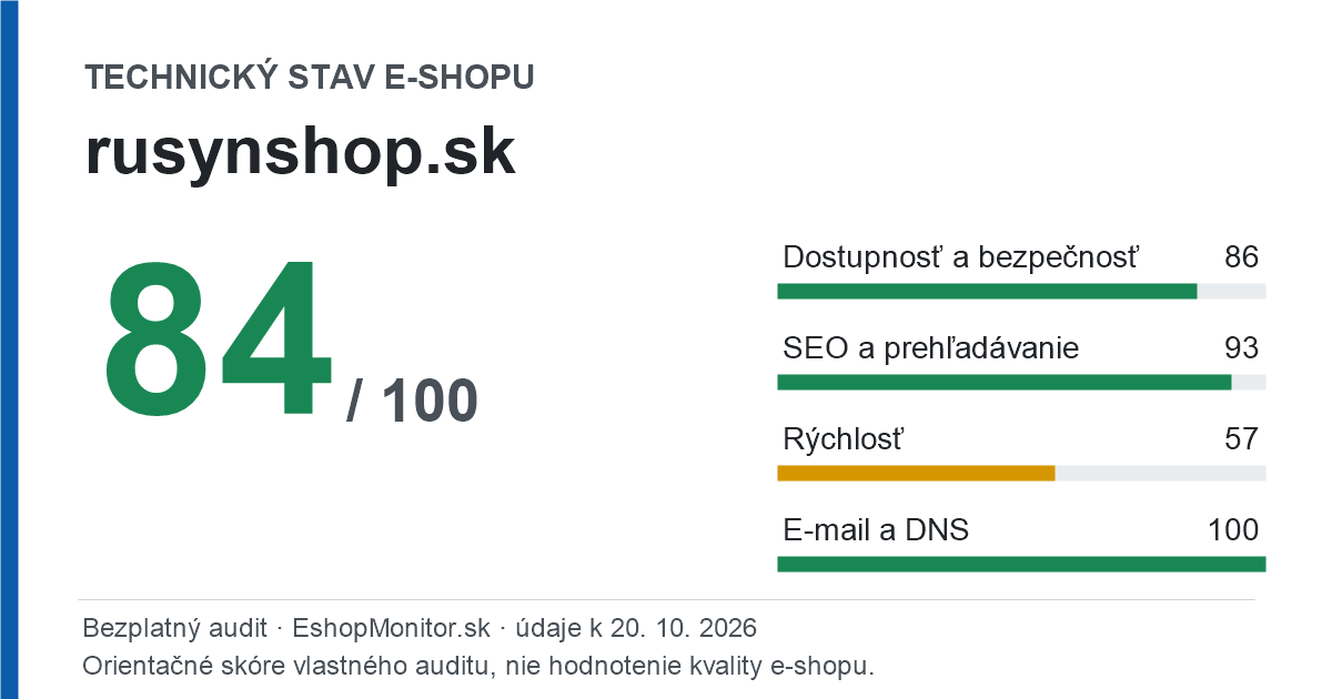 Zdieľacia karta: technický stav rusynshop.sk 84 z 100