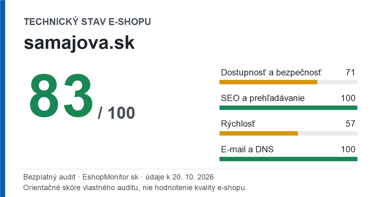 Zdieľacia karta: technický stav samajova.sk 83 z 100