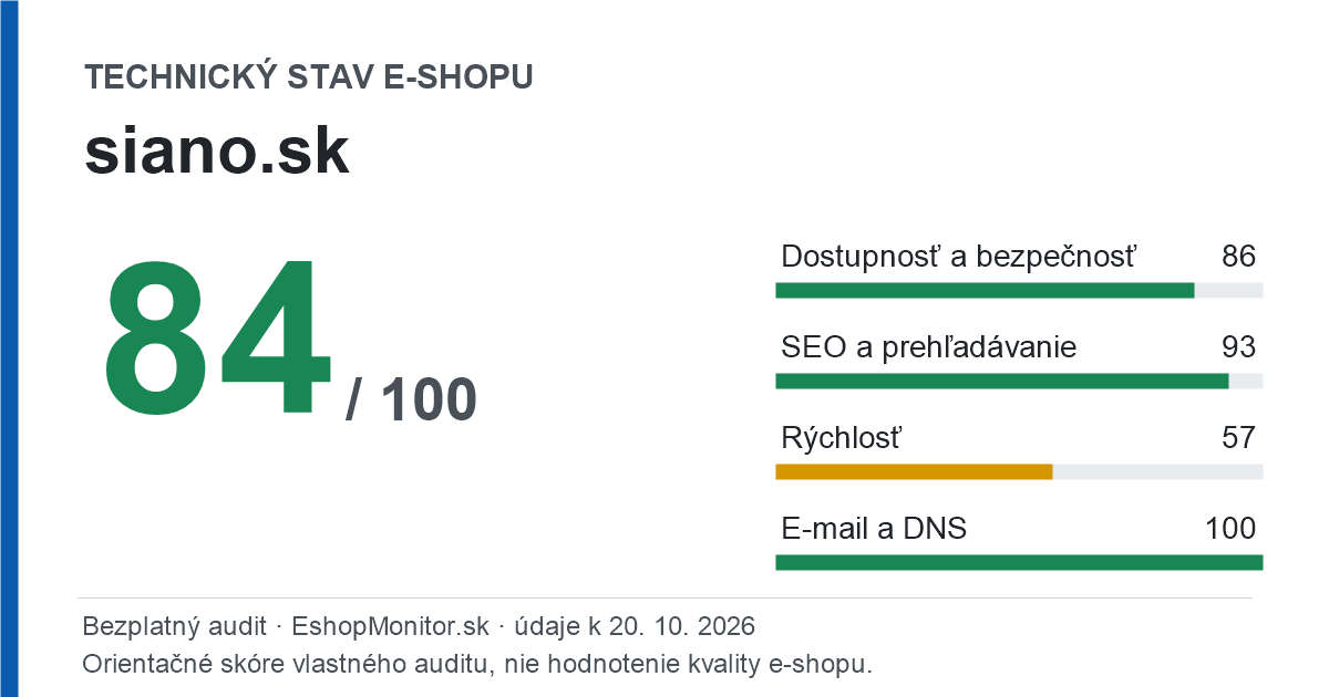 Zdieľacia karta: technický stav siano.sk 84 z 100