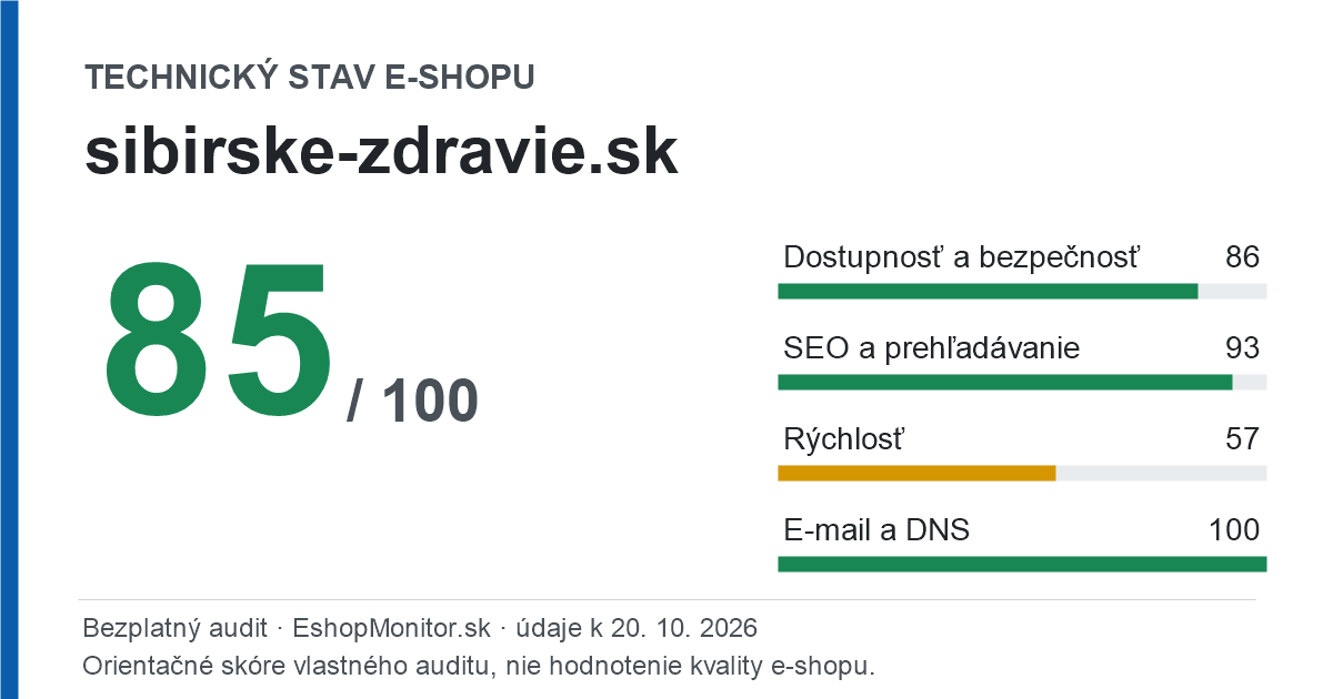 Zdieľacia karta: technický stav sibirske-zdravie.sk 85 z 100