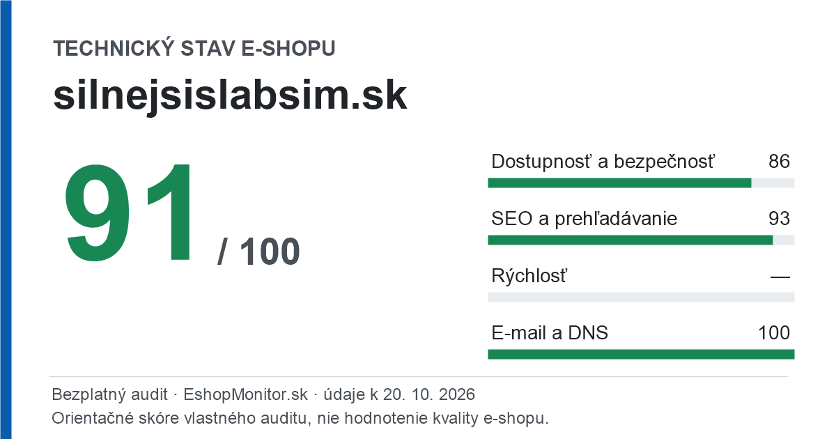 Zdieľacia karta: technický stav silnejsislabsim.sk 91 z 100
