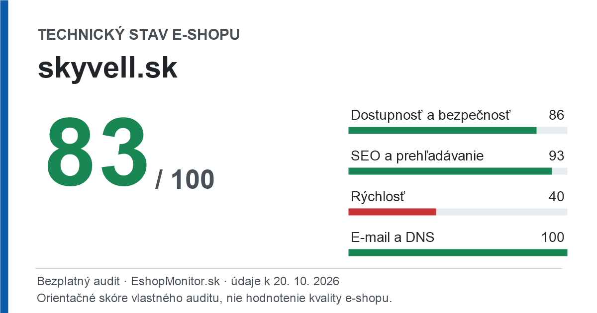 Zdieľacia karta: technický stav skyvell.sk 83 z 100