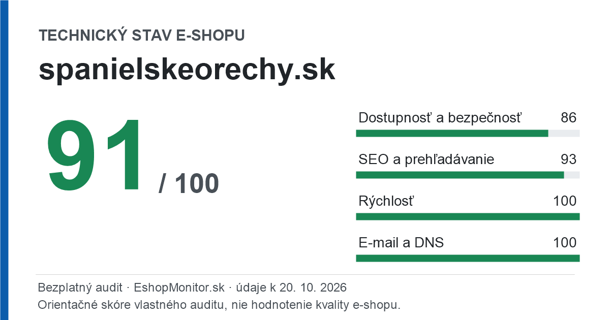 Zdieľacia karta: technický stav spanielskeorechy.sk 91 z 100