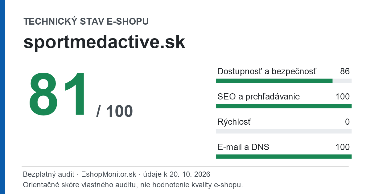 Zdieľacia karta: technický stav sportmedactive.sk 81 z 100