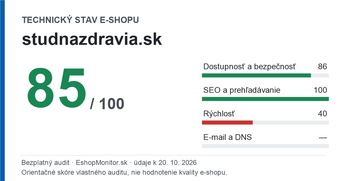 Zdieľacia karta: technický stav studnazdravia.sk 85 z 100