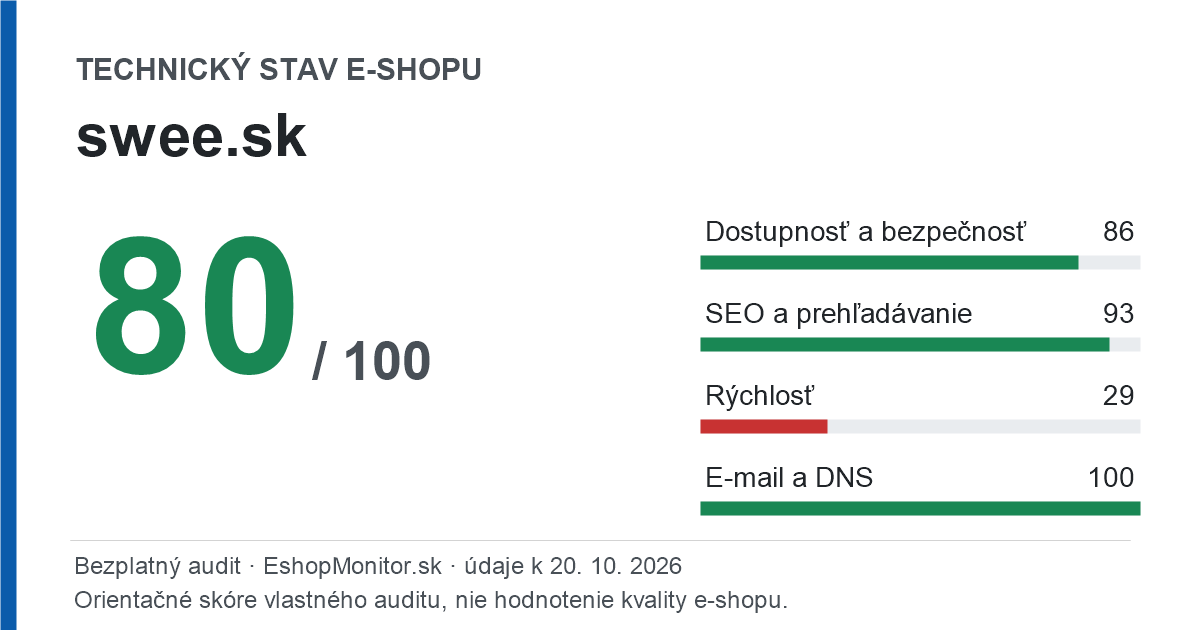 Zdieľacia karta: technický stav swee.sk 80 z 100