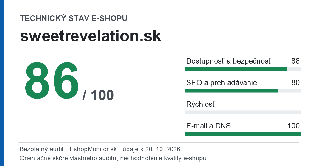 Zdieľacia karta: technický stav sweetrevelation.sk 86 z 100