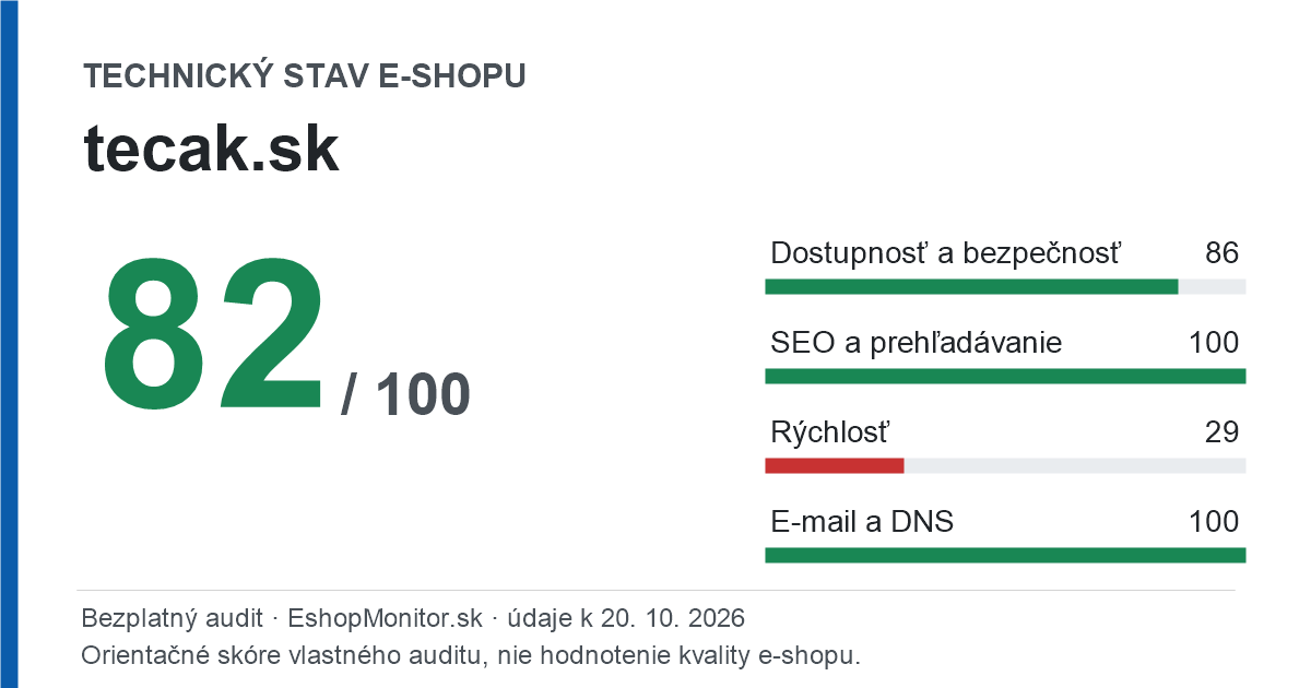 Zdieľacia karta: technický stav tecak.sk 82 z 100