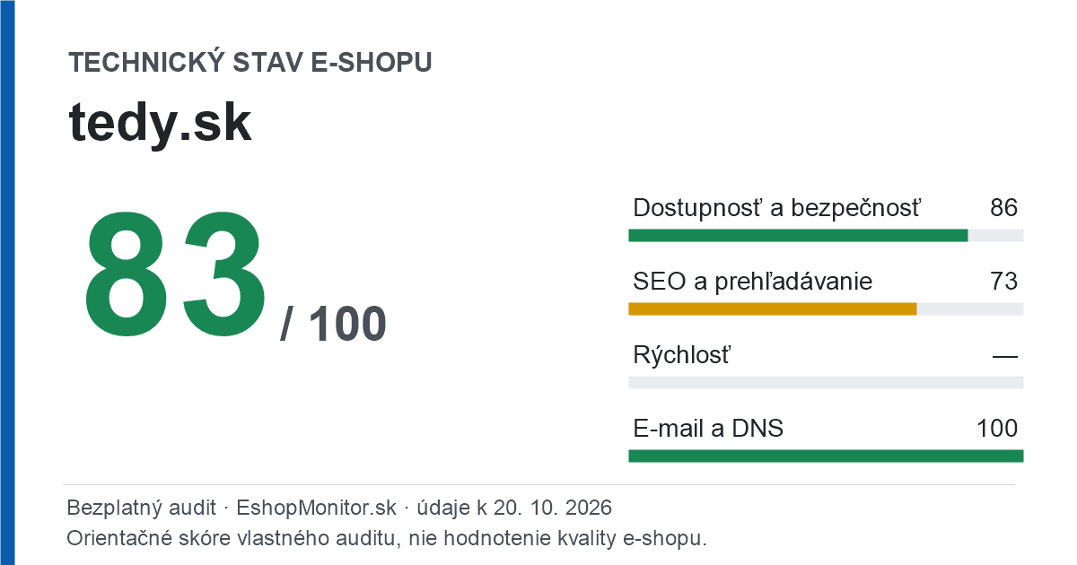 Zdieľacia karta: technický stav tedy.sk 83 z 100