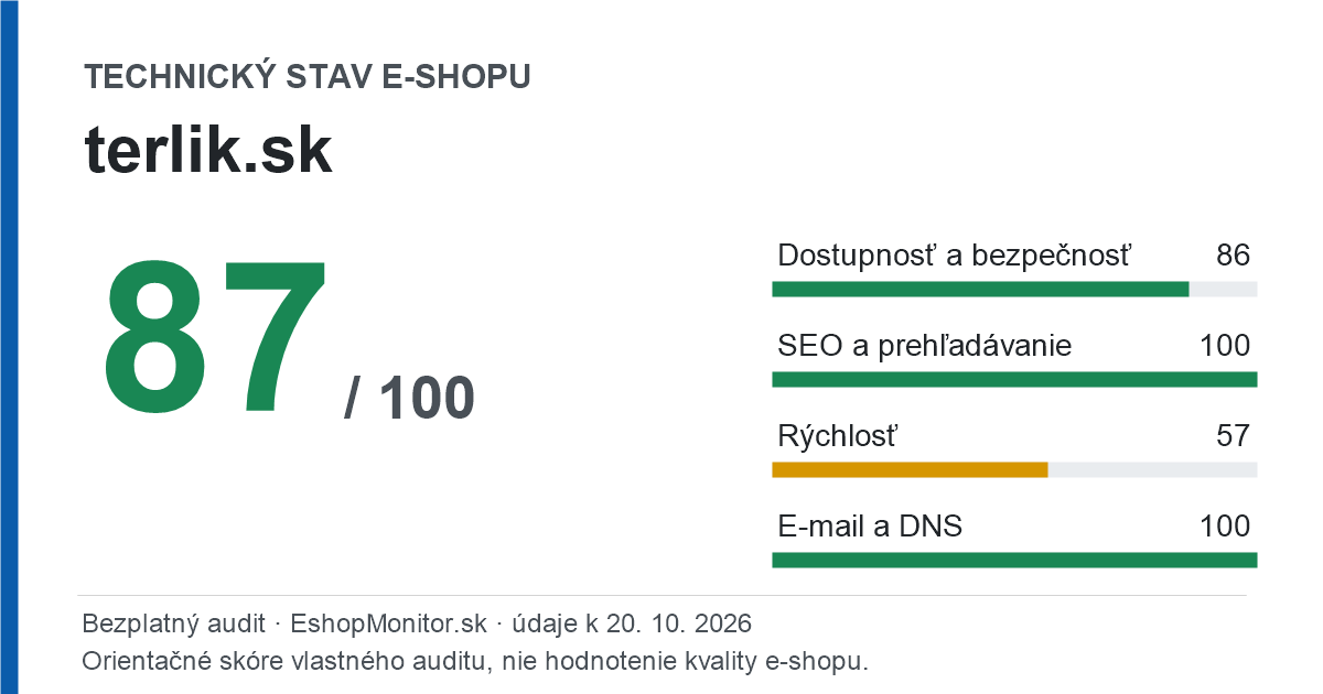 Zdieľacia karta: technický stav terlik.sk 87 z 100