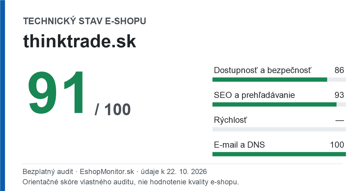 Zdieľacia karta: technický stav thinktrade.sk 91 z 100