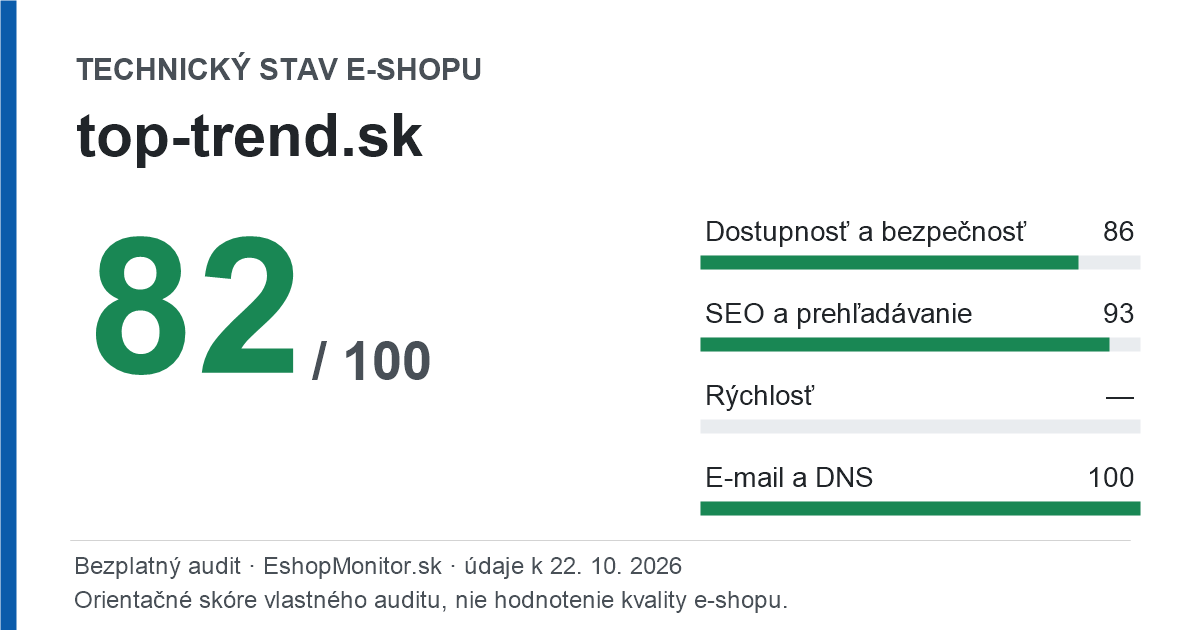Zdieľacia karta: technický stav top-trend.sk 82 z 100