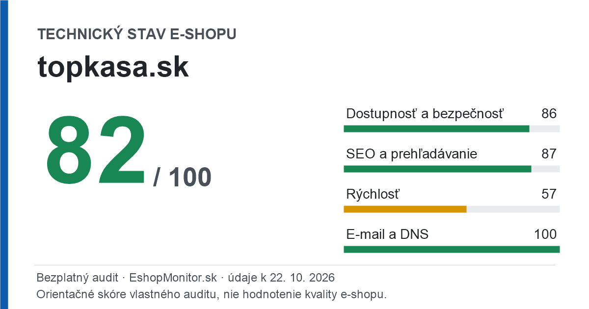 Zdieľacia karta: technický stav topkasa.sk 82 z 100