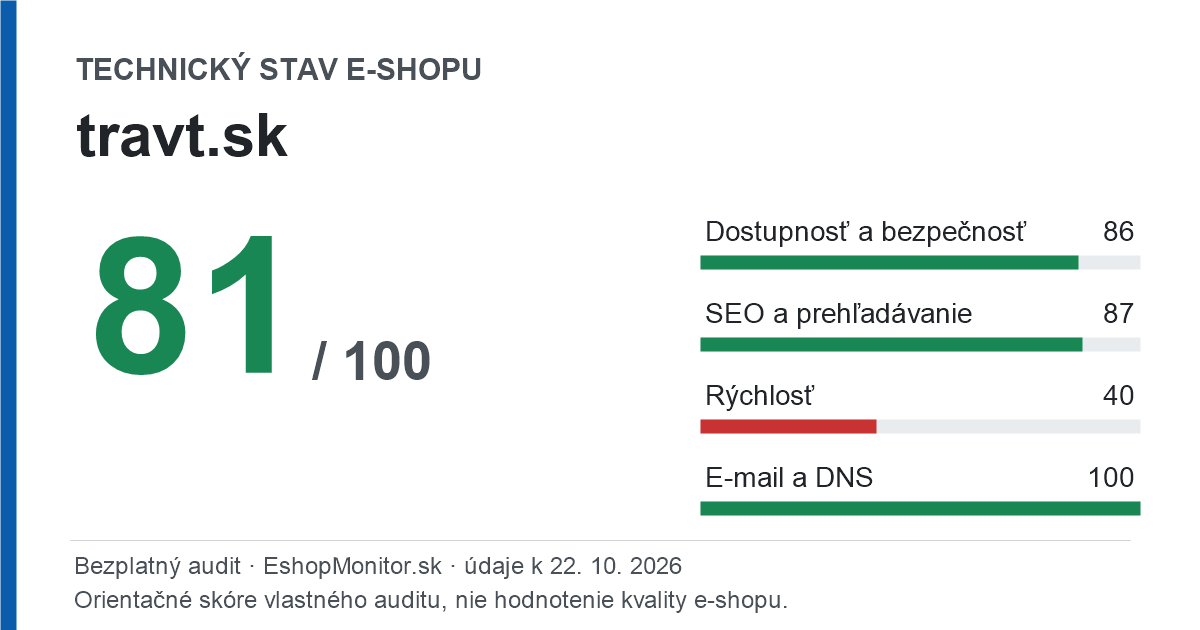 Zdieľacia karta: technický stav travt.sk 81 z 100