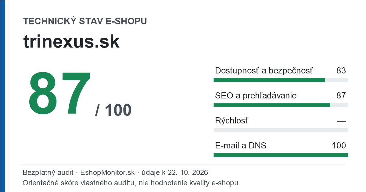 Zdieľacia karta: technický stav trinexus.sk 87 z 100