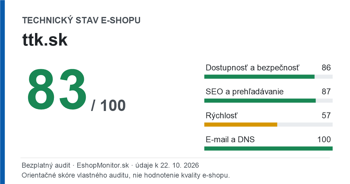 Zdieľacia karta: technický stav ttk.sk 83 z 100