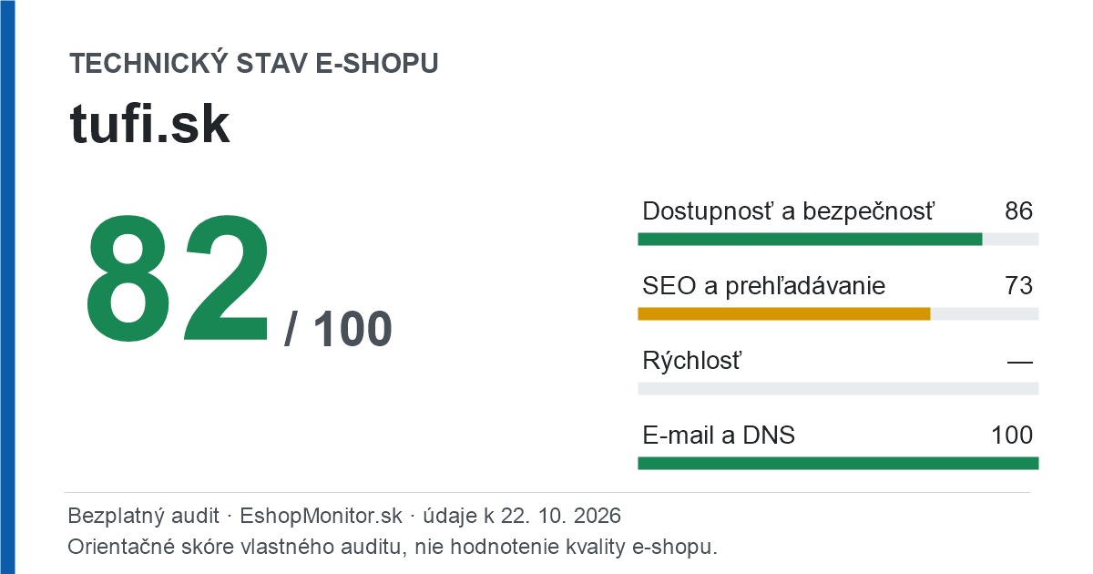 Zdieľacia karta: technický stav tufi.sk 82 z 100