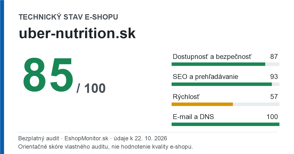 Zdieľacia karta: technický stav uber-nutrition.sk 85 z 100