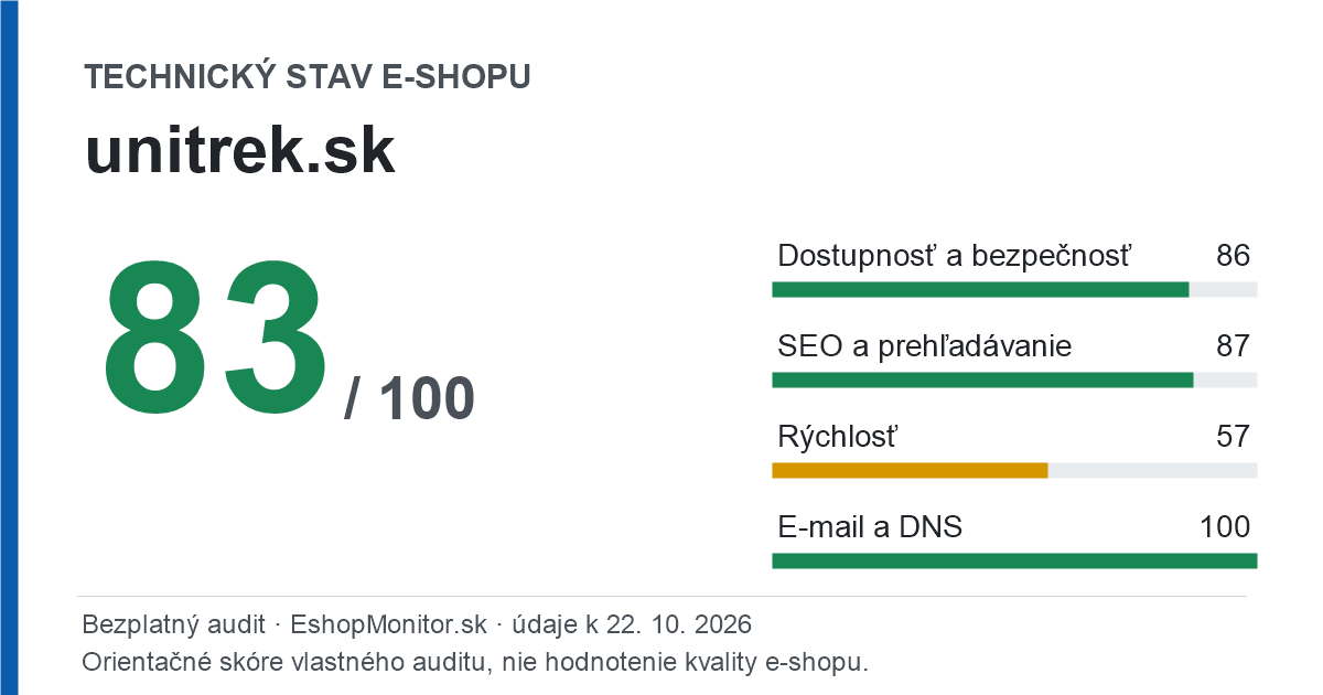 Zdieľacia karta: technický stav unitrek.sk 83 z 100