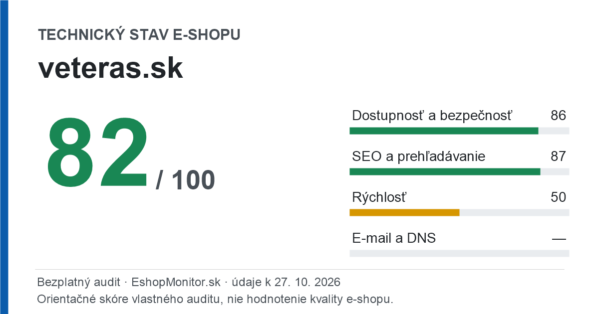 Zdieľacia karta: technický stav veteras.sk 82 z 100