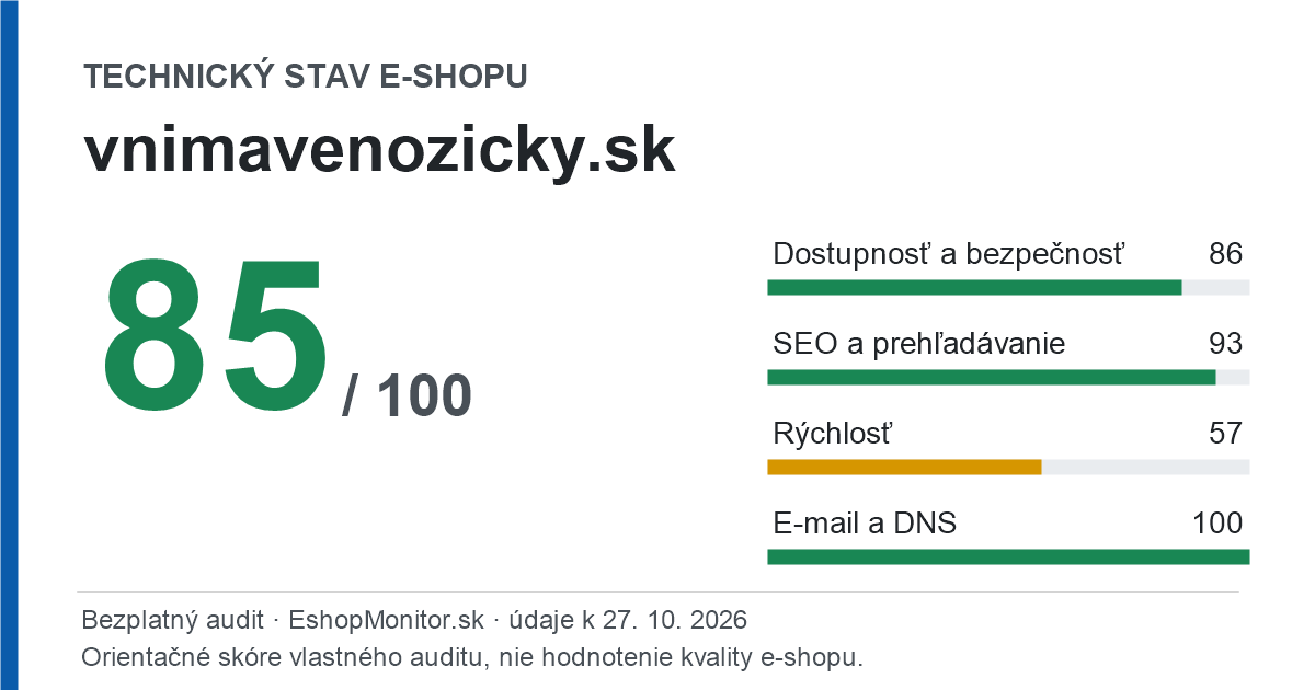 Zdieľacia karta: technický stav vnimavenozicky.sk 85 z 100